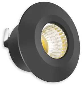 Deep Button